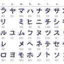 Katakana-Schriftzeichen Teil II