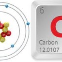 carbon