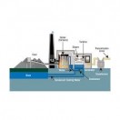 theraml power generation