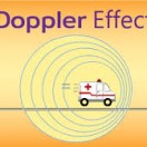 Doppler effect