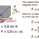 force on a current carrying conductor